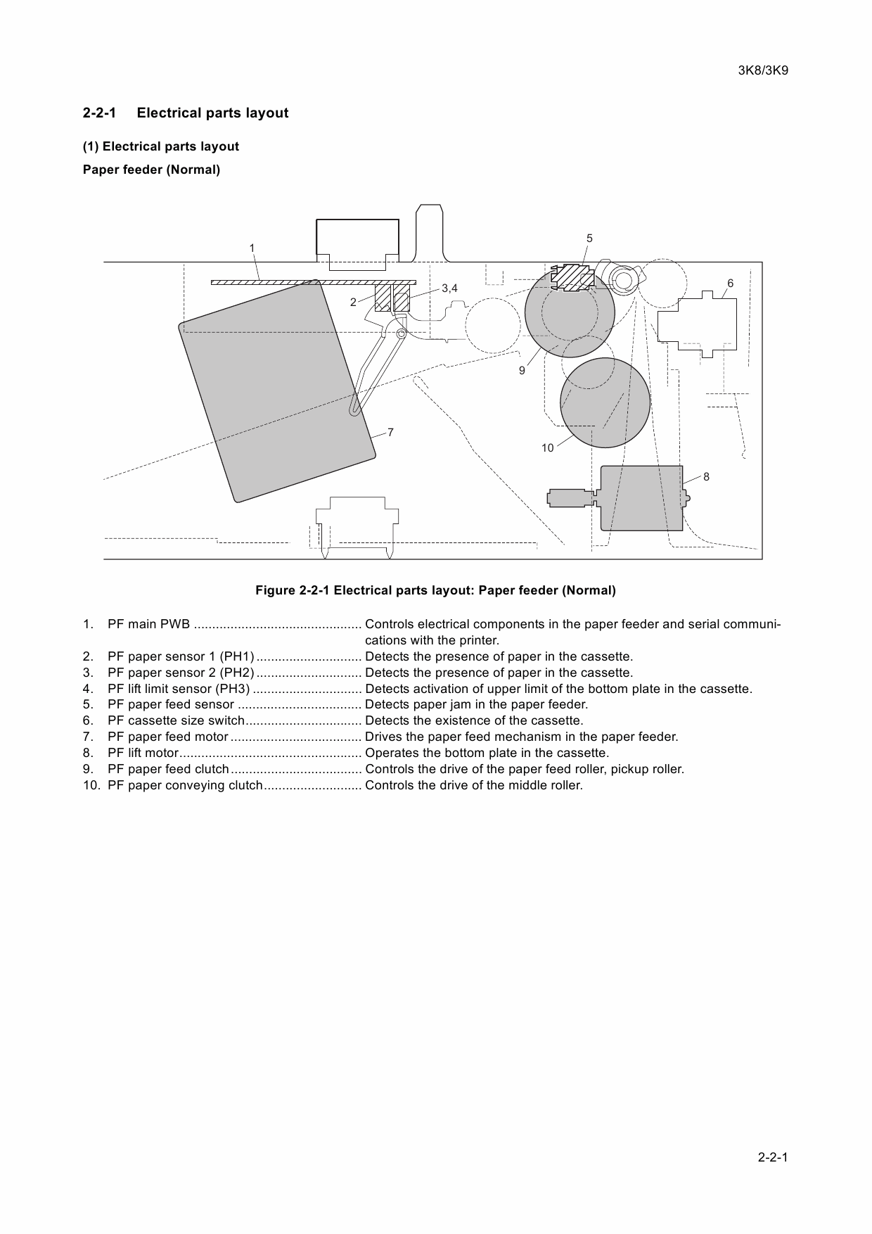 KYOCERA Options Paper-Feeder-PF-500 PF-510 Parts and Service Manual-5